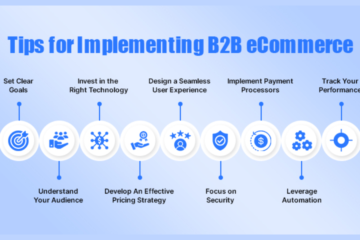 What Are The Essential Steps For Implementing Digital Transformation In B2B Ecommerce?