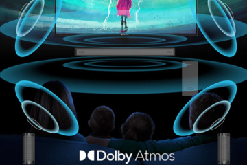 What is Dolby Atmos Technology?