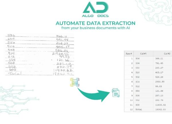 Seamless Conversion of Handwritten Data: AlgoDocs in 2024