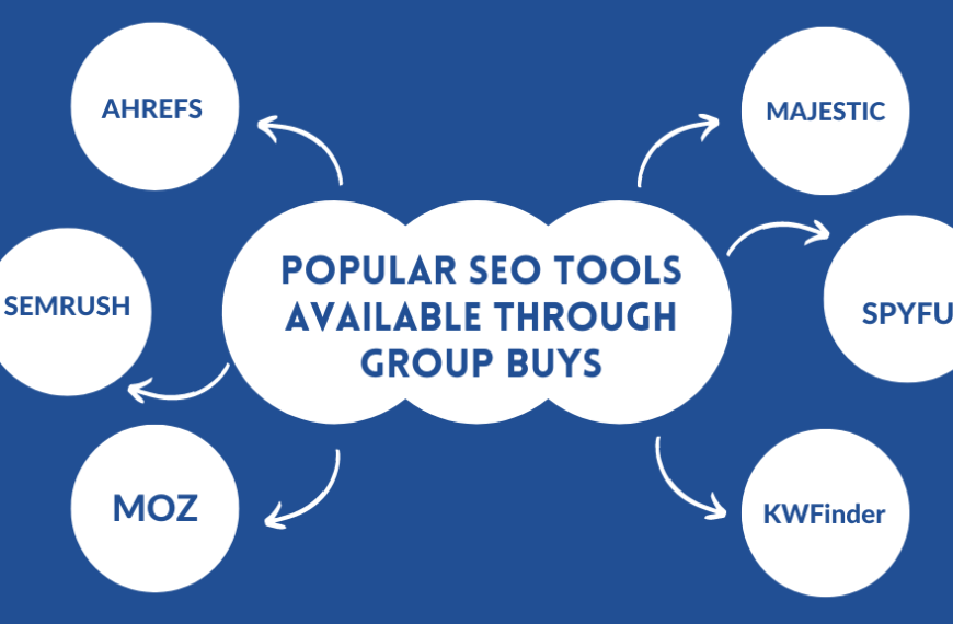 Group Buy SEO Tools Provider Offering 400+ Premium SEO Tools