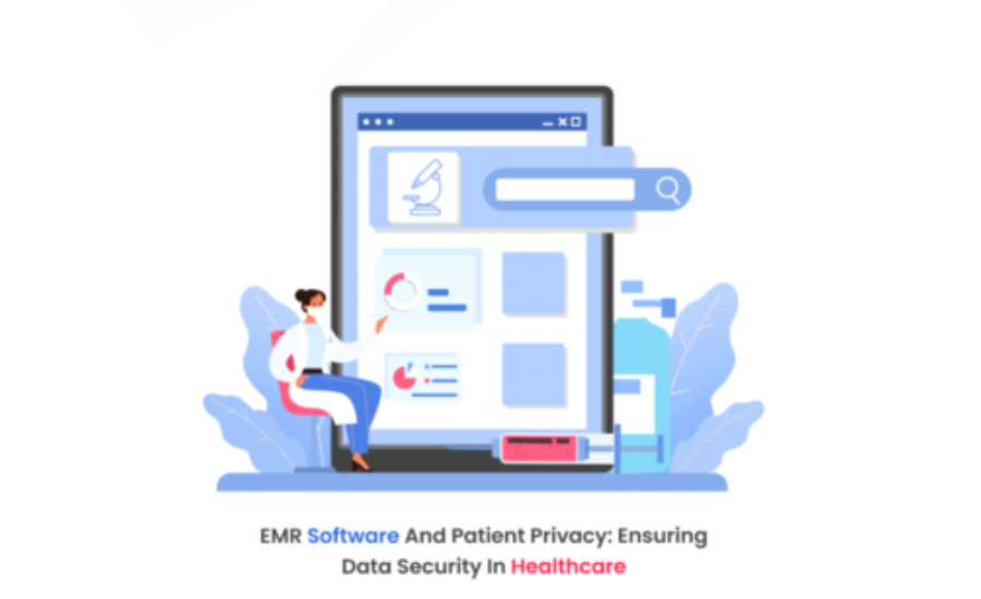 EMR Software And Patient Privacy: Ensuring Data Security In Healthcare