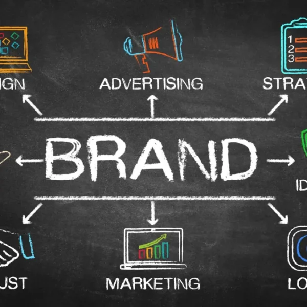 How To Improve Your Business Marketing Methods And Create A Stronger Brand Identity 