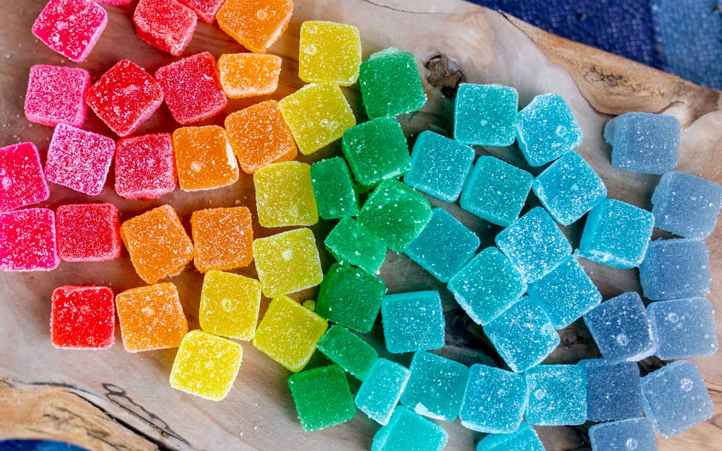 The Ultimate Guide to Gummies with THC: Dosage, Benefits, and More