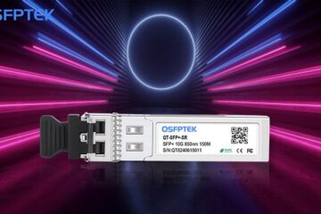 10G SFP+ Optical Modules