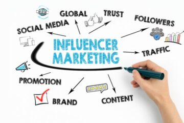 Influencer Campaign Measurement