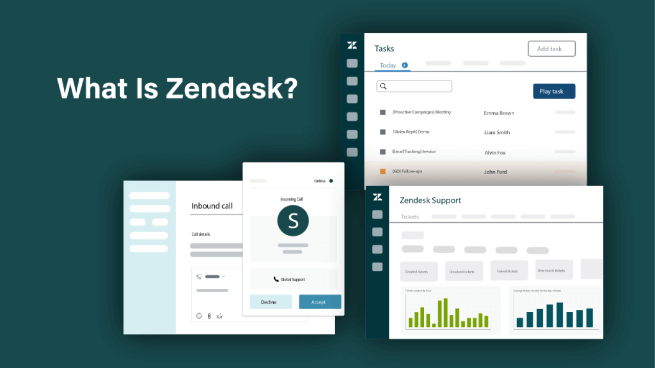 Zendesk