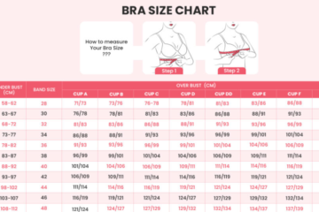 Bra Sizes