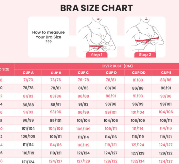 Understanding Bra Sizes Guide