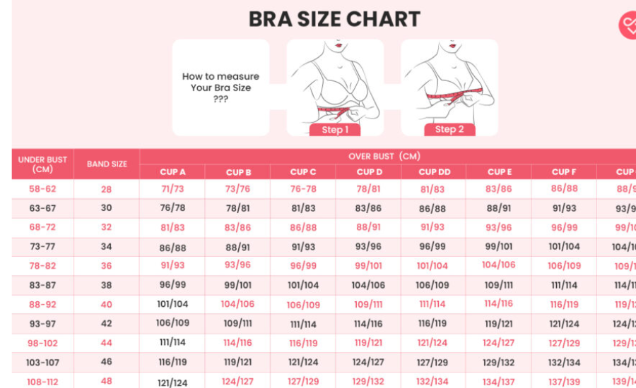 Bra Sizes